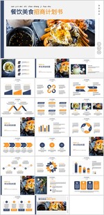 餐饮计划PPT模板