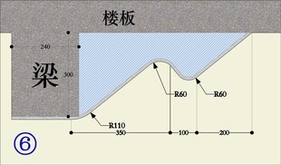 包梁圆弧设计手法家居装修设计