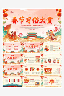 春节习俗PPT模板