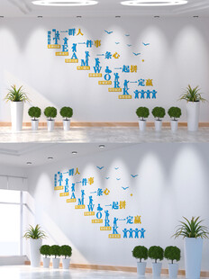 企业团队文化墙