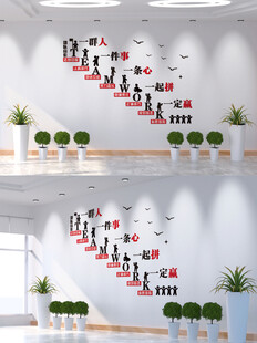 团队合作文化墙