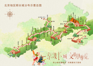 长城手绘景点路线分布图