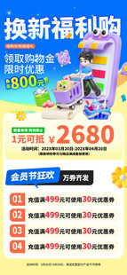 购物补贴换新福利长屏海报