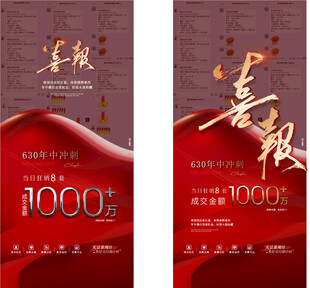 成交喜报海报