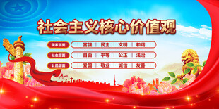 社会主义核心价值观宣传图