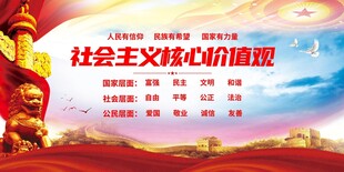 社会主义核心价值观宣传图