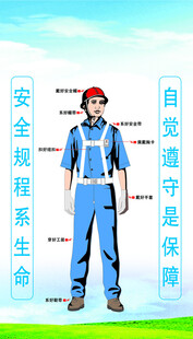 工人安全防护展示