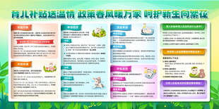 国家育儿补贴政策海报