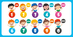 儿童数字卡通形象集合