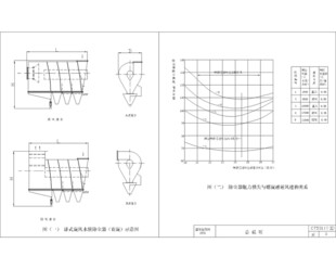 卧式旋风水膜除尘器
