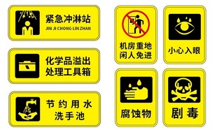 常见危险化学品标识