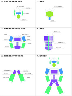 医疗机器人矢量图