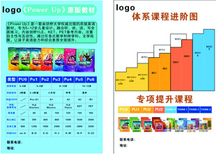 早教课程收费及介绍图表