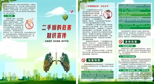 环保宣传页展示环保理念 