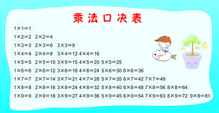 英语生活口诀表