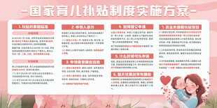 国家育儿补贴政策解读汇总