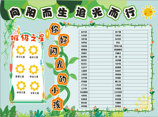 每周卫生检查公示表