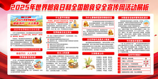 世界粮食日宣传展板