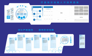 研传身教产教融合