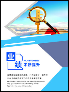 业绩海报