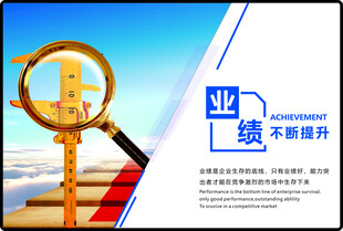 业绩海报