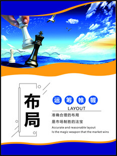 布局