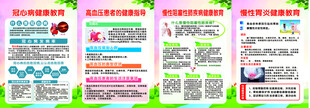 冠心  高血压 慢性 健康教育