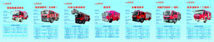 消防车  技术参数  品牌类型