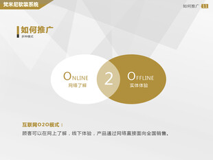 智能推广数据对比展示