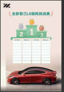 智能汽车热度排行前三