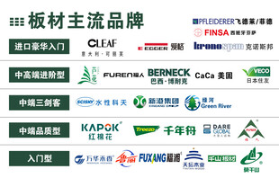 板材主流品牌
