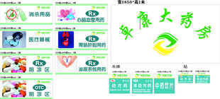 药房药品类标识牌