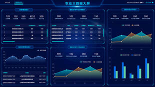 科技风数据可视化界面