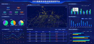 科技感数据可视化界面