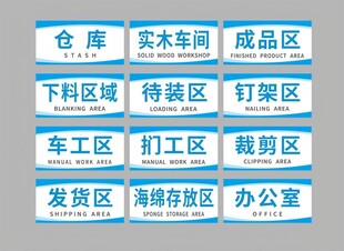 仓库功能分区标识牌展示