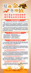 银行黄金投资易拉宝