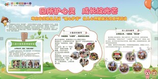 幼儿园主题活动展板