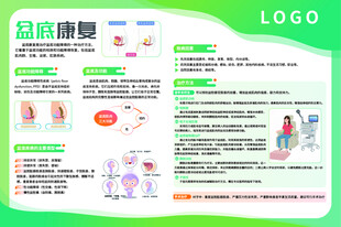 盆底康复知识科普