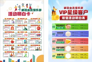 会员活动日优惠项目展示