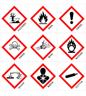 危险化学品警示标志集合