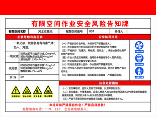 污水收集池有限空间作业安全风险
