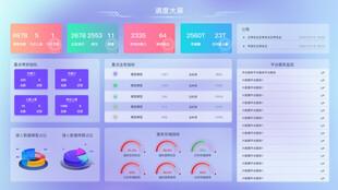 多彩数据可视化界面展示