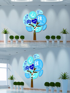 心灵驿站心理咨询室背景墙