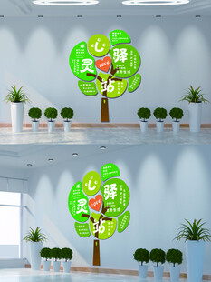 心理咨询室文化墙