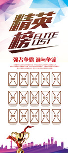 精英培训招募海报展架