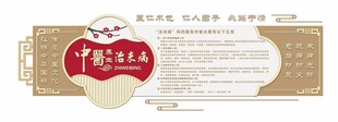 中医文化墙