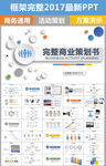 完整商业策划方案PPT动态模板