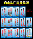 安全生产图片