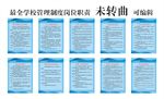 管理制度 学校制度  蓝色展板