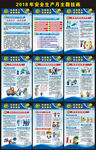 2018安全生产月展板